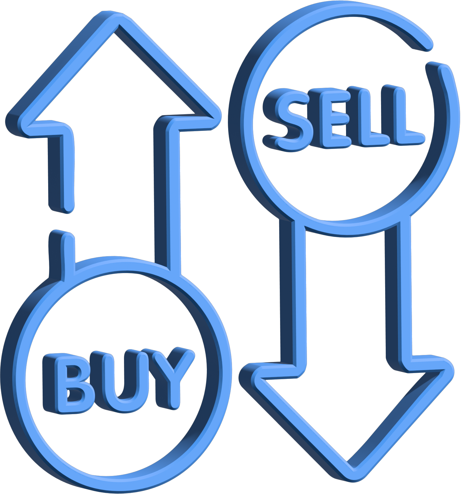 High-Probability Trading Signals